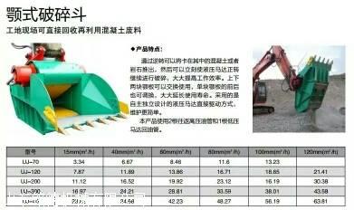 挖機(jī)破碎斗實(shí)際效果怎么樣？多少錢呢？